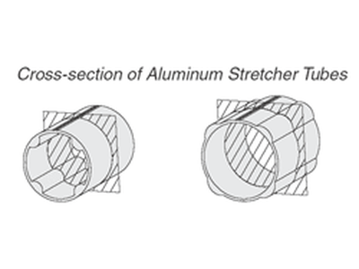 3' Aluminum Stretcher Tube_2